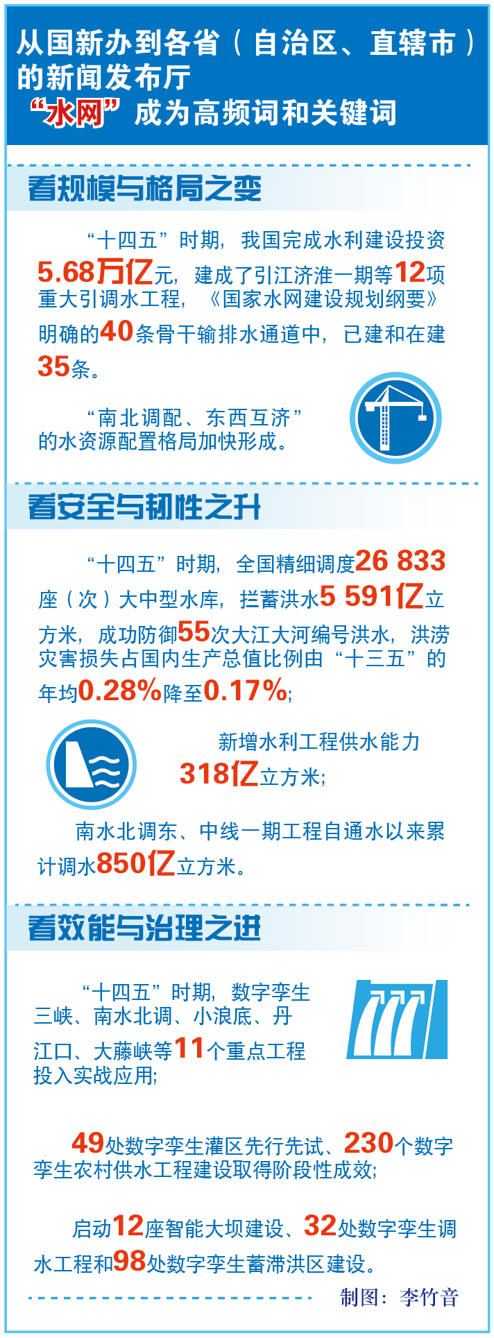 baa8d7549f45436f9031d06ac8077098_B_BASIC